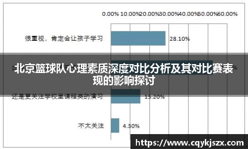 emc易倍