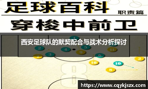 西安足球队的默契配合与战术分析探讨
