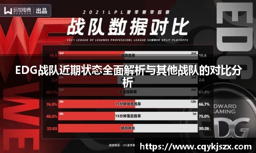 EDG战队近期状态全面解析与其他战队的对比分析