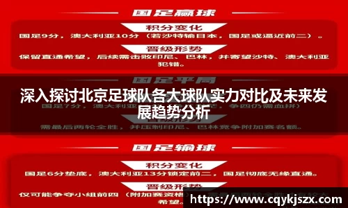 深入探讨北京足球队各大球队实力对比及未来发展趋势分析