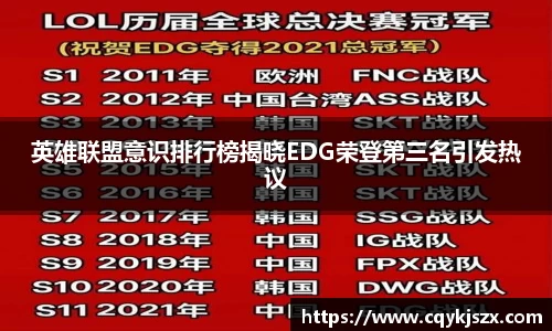 英雄联盟意识排行榜揭晓EDG荣登第三名引发热议