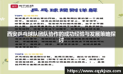 西安乒乓球队团队协作的成功经验与发展策略探讨