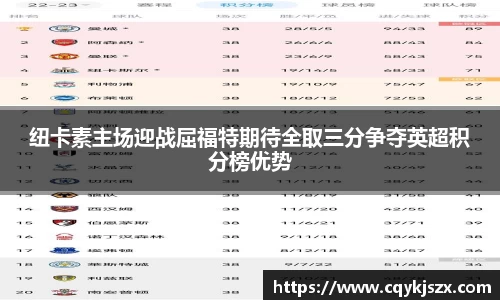 纽卡素主场迎战屈福特期待全取三分争夺英超积分榜优势