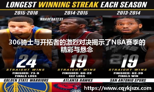 306骑士与开拓者的激烈对决揭示了NBA赛季的精彩与悬念