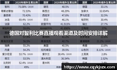 德国对智利比赛直播观看渠道及时间安排详解